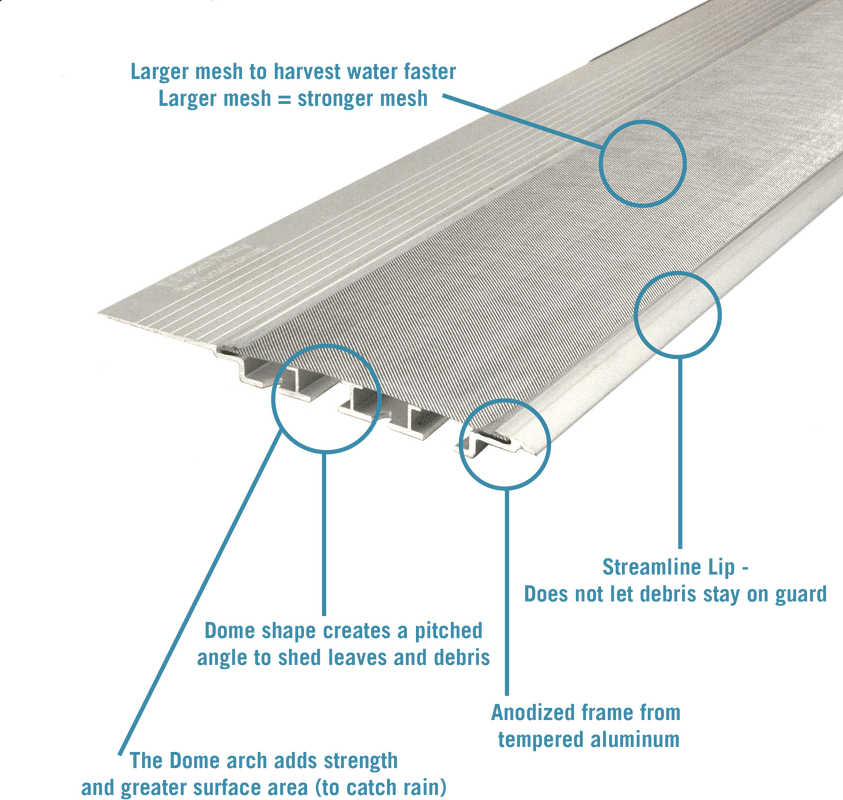 Gutter guard cross-section diagram with specifications